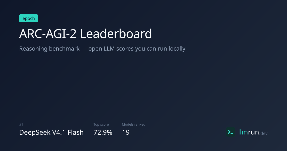 ARC-AGI-2 Leaderboard — LLM Scores | llmrun