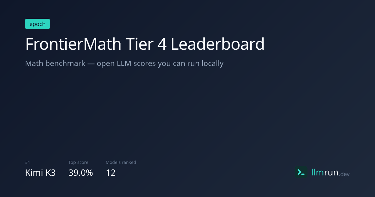 FrontierMath Tier 4 Leaderboard — LLM Scores | llmrun