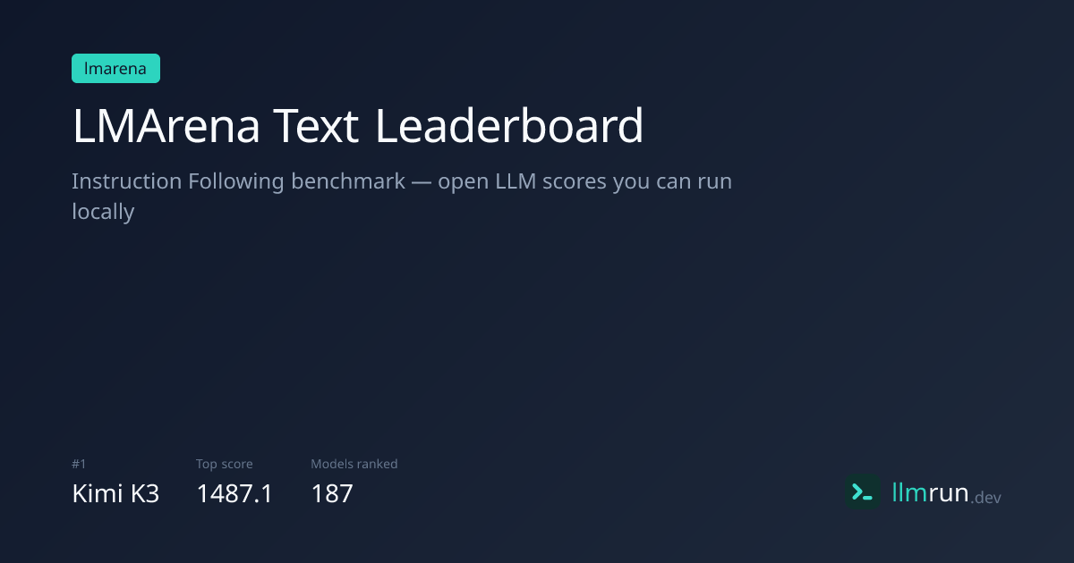 LMArena Text Leaderboard — LLM Scores | llmrun