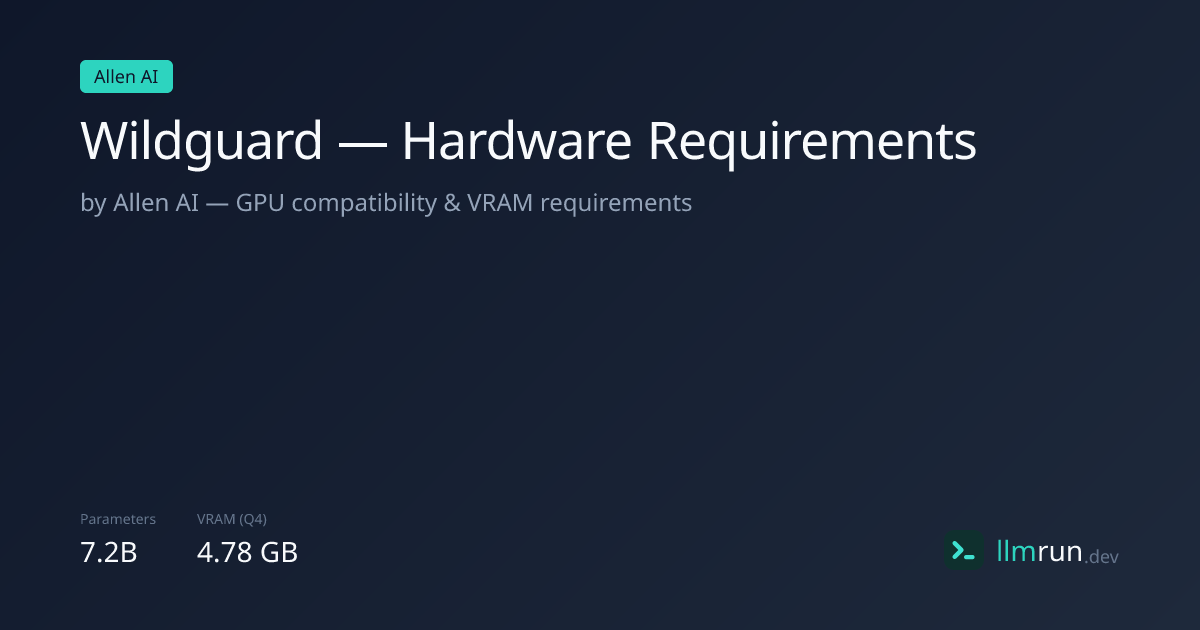 Wildguard — Hardware Requirements & Compatibility | llmrun