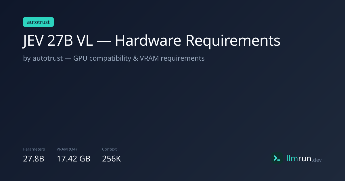JEV 27B VL — Hardware Requirements & Compatibility | llmrun