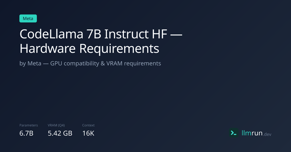 CodeLlama 7B Instruct HF — Hardware Requirements & Compatibility | llmrun
