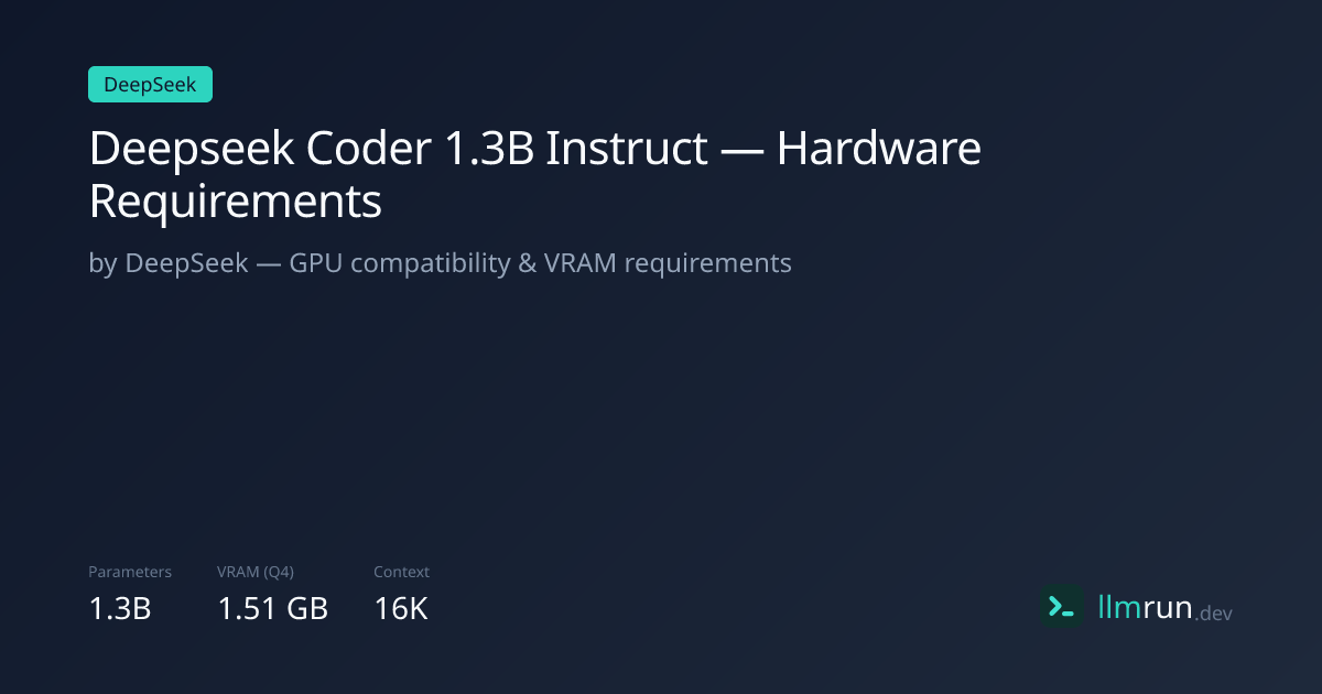 Deepseek Coder 1.3B Instruct — Hardware Requirements & Compatibility ...
