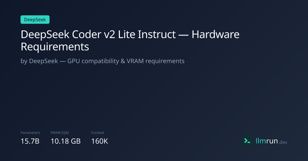 DeepSeek Coder v2 Lite Instruct — Hardware Requirements & Compatibility ...