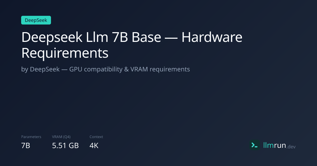 Deepseek Llm 7B Base — Hardware Requirements & Compatibility | llmrun
