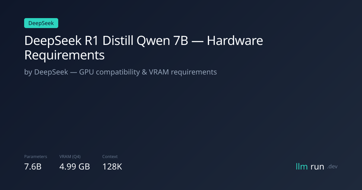 DeepSeek R1 Distill Qwen 7B — Hardware Requirements & Compatibility ...
