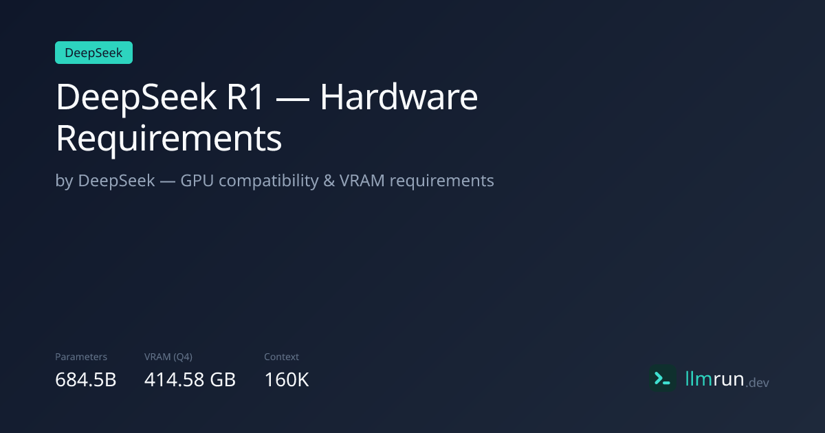 DeepSeek R1 — Hardware Requirements & Compatibility | llmrun