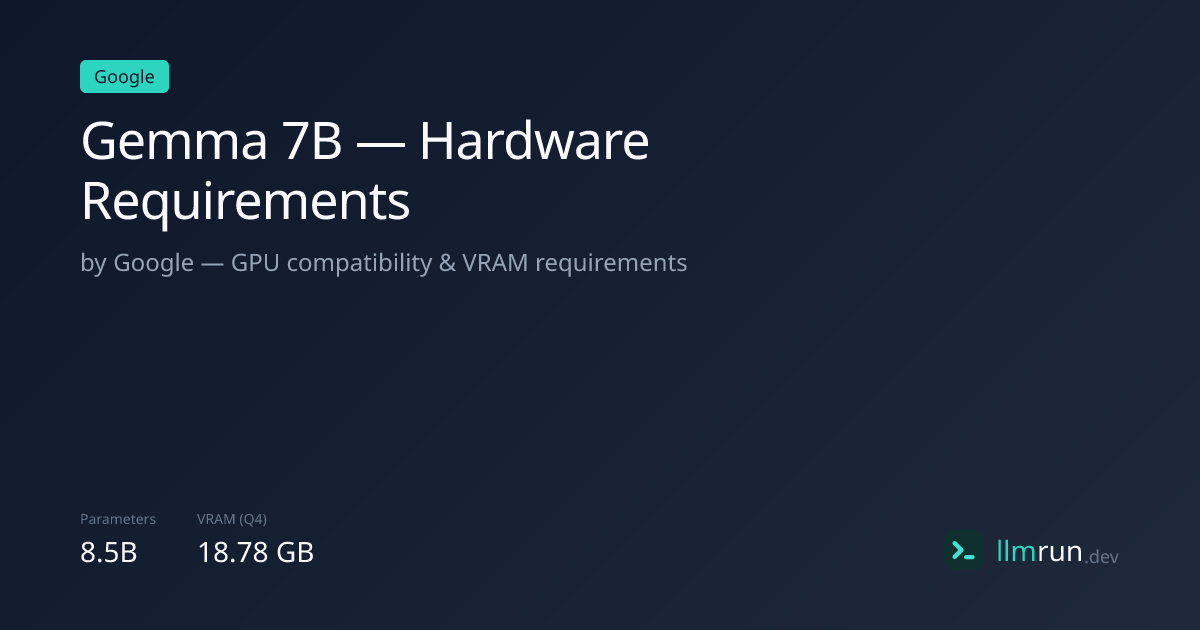 Gemma 7B — Hardware Requirements & Compatibility | llmrun