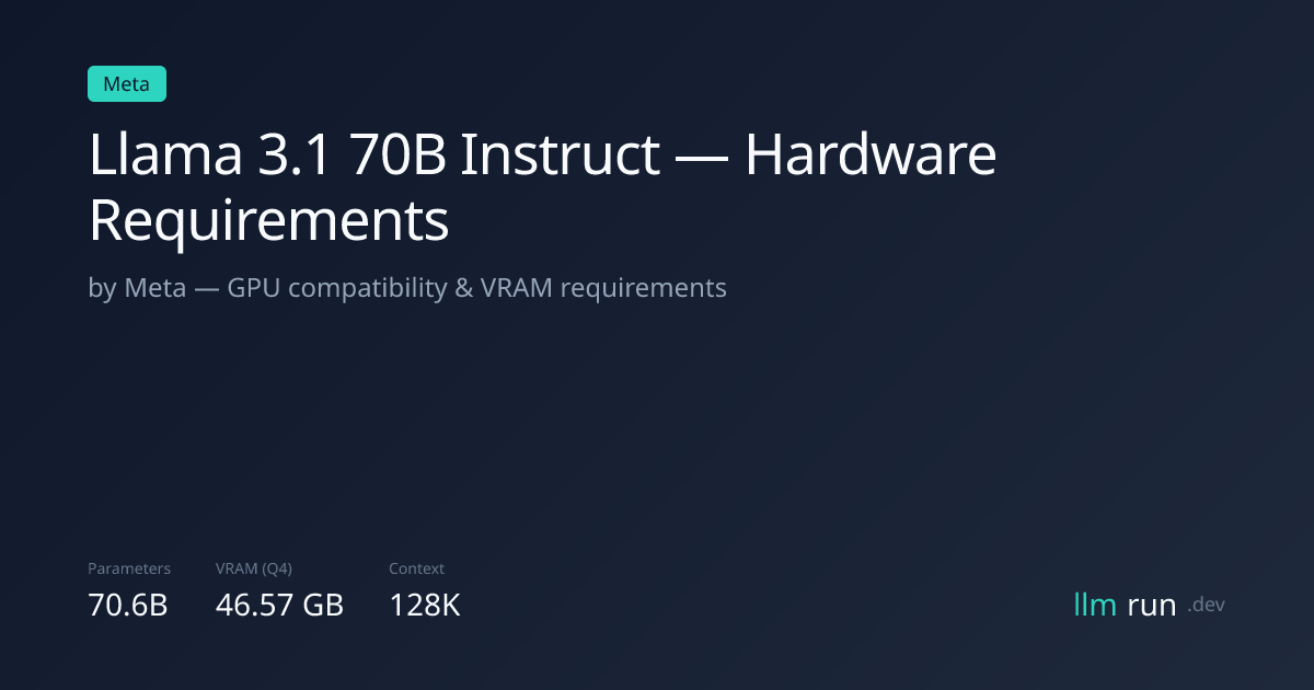 Llama 3.1 70B Instruct — Hardware Requirements & Compatibility | llmrun