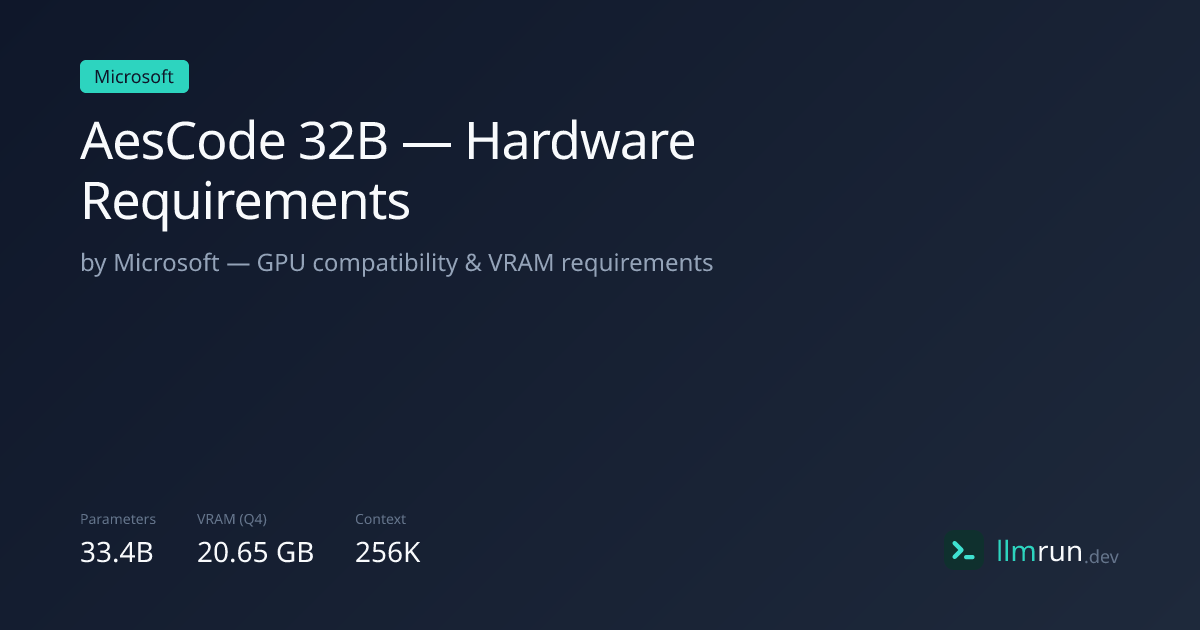 AesCode 32B — Hardware Requirements & Compatibility | llmrun