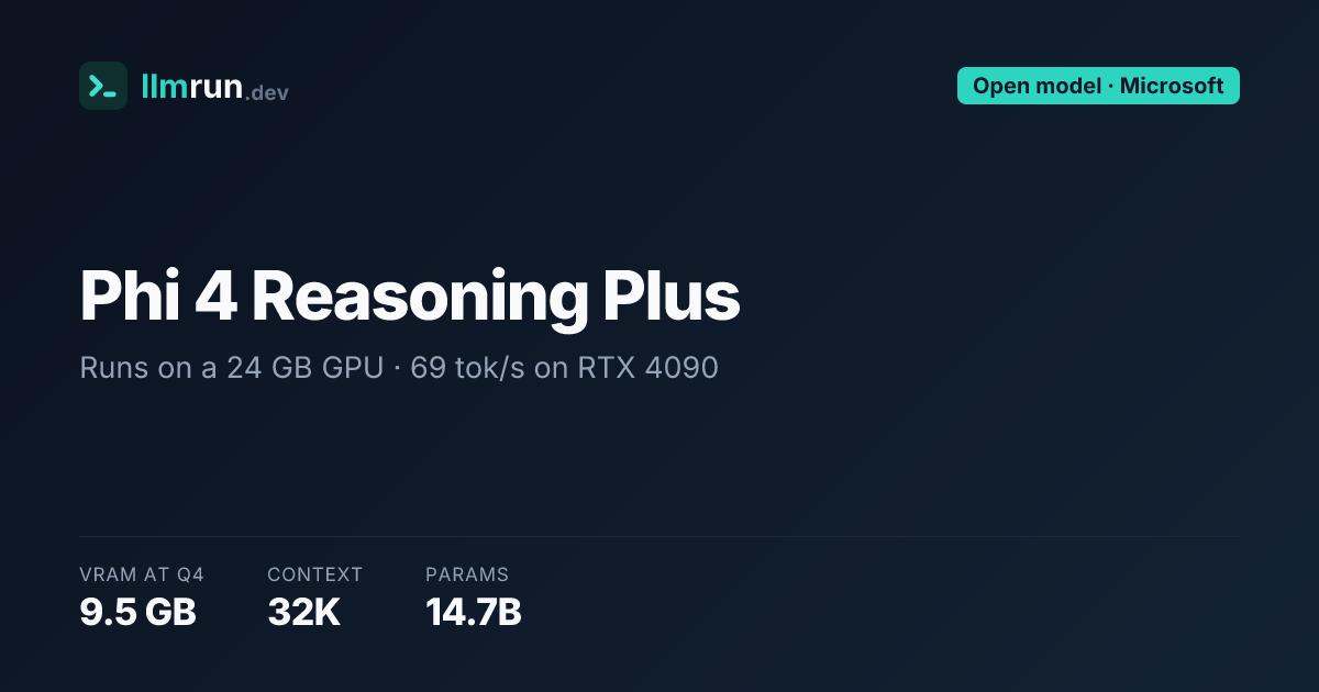 Phi 4 Reasoning Plus — Hardware Requirements & Compatibility | llmrun