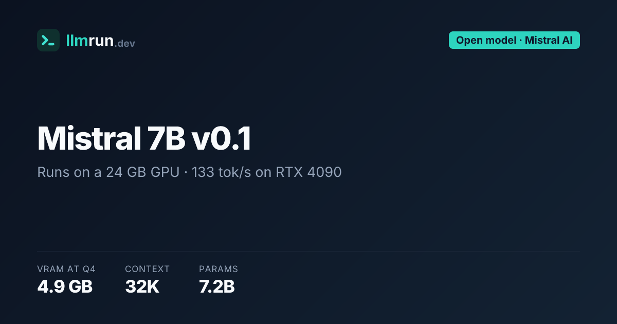 Mistral 7B v0.1 — Hardware Requirements & Compatibility | llmrun