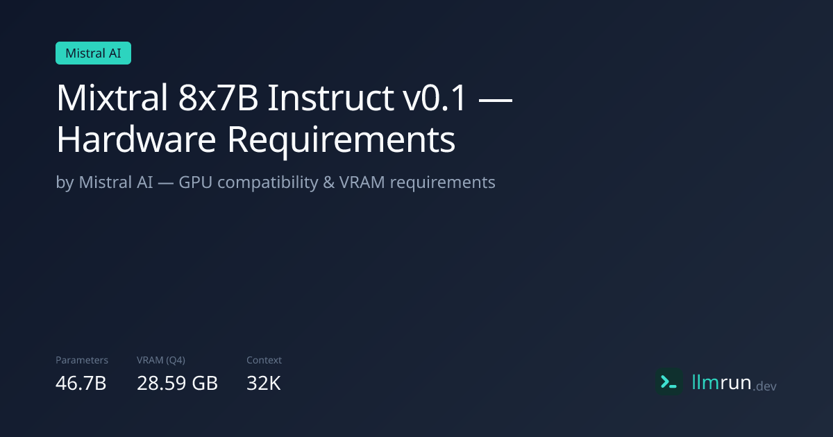 Mixtral 8x7B Instruct v0.1 — Hardware Requirements & Compatibility | llmrun