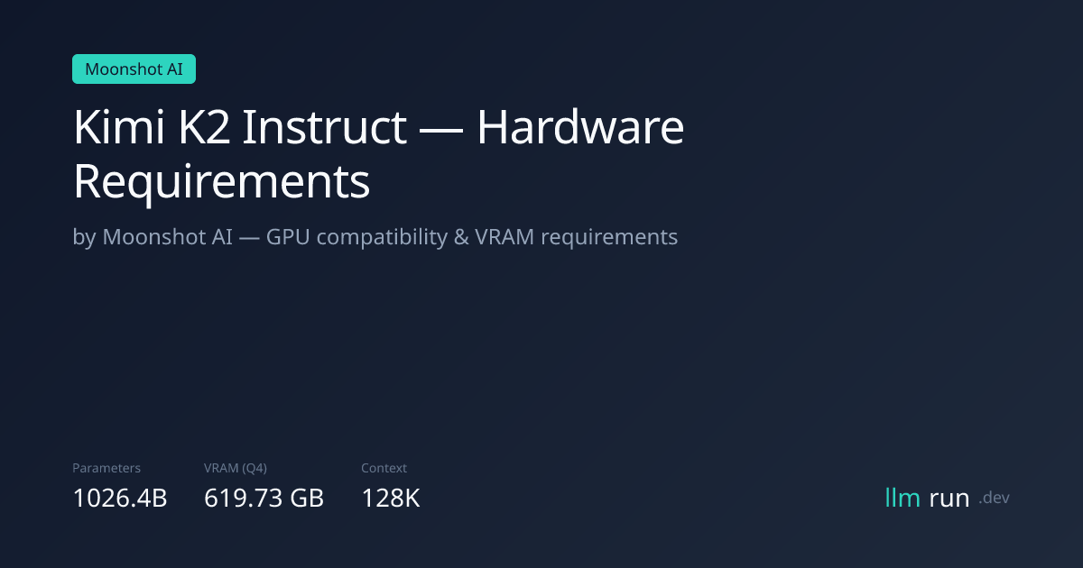 Kimi K2 Instruct — Hardware Requirements & Compatibility | llmrun