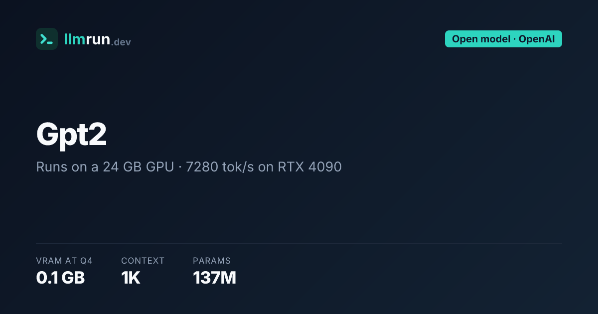 Gpt2 — Hardware Requirements & Compatibility | llmrun