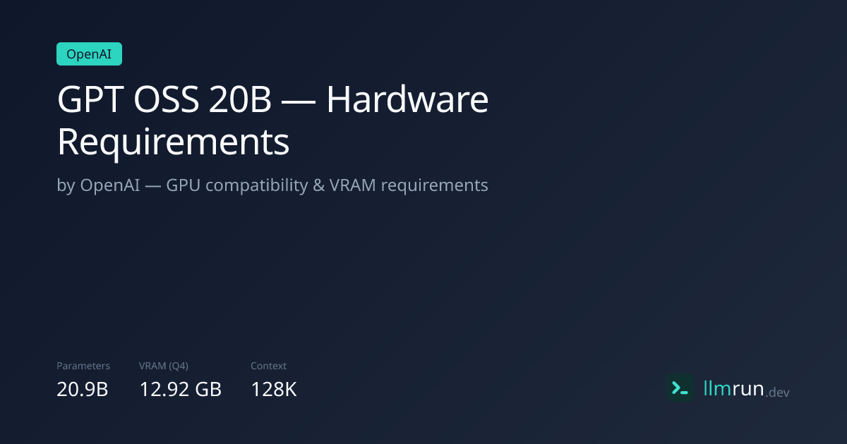 GPT OSS 20B — Hardware Requirements & Compatibility | llmrun