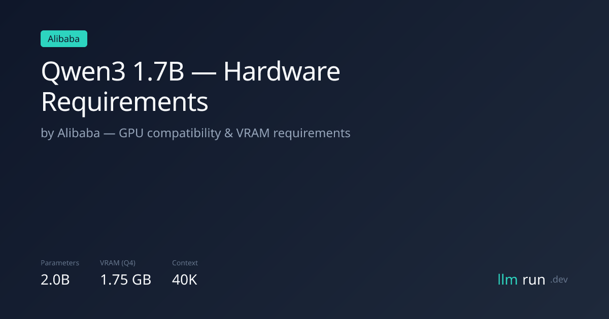Qwen3 1.7B — Hardware Requirements & Compatibility | llmrun