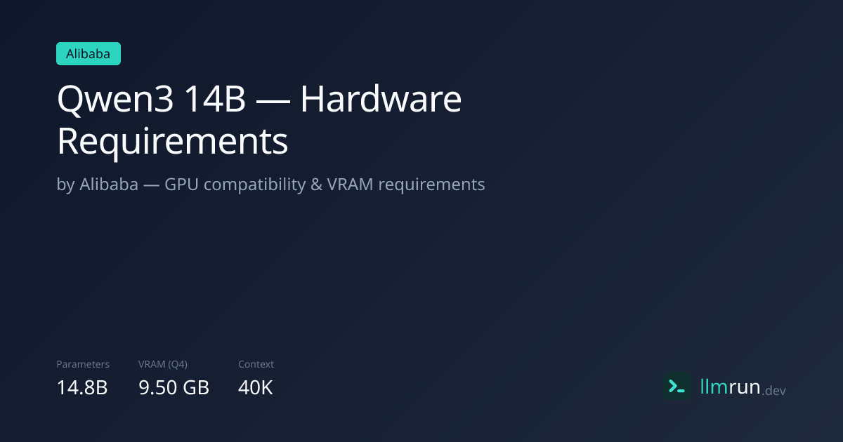 Qwen3 14B — Hardware Requirements & Compatibility | llmrun