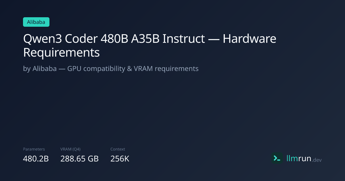 Qwen3 Coder 480B A35B Instruct — Hardware Requirements & Compatibility ...