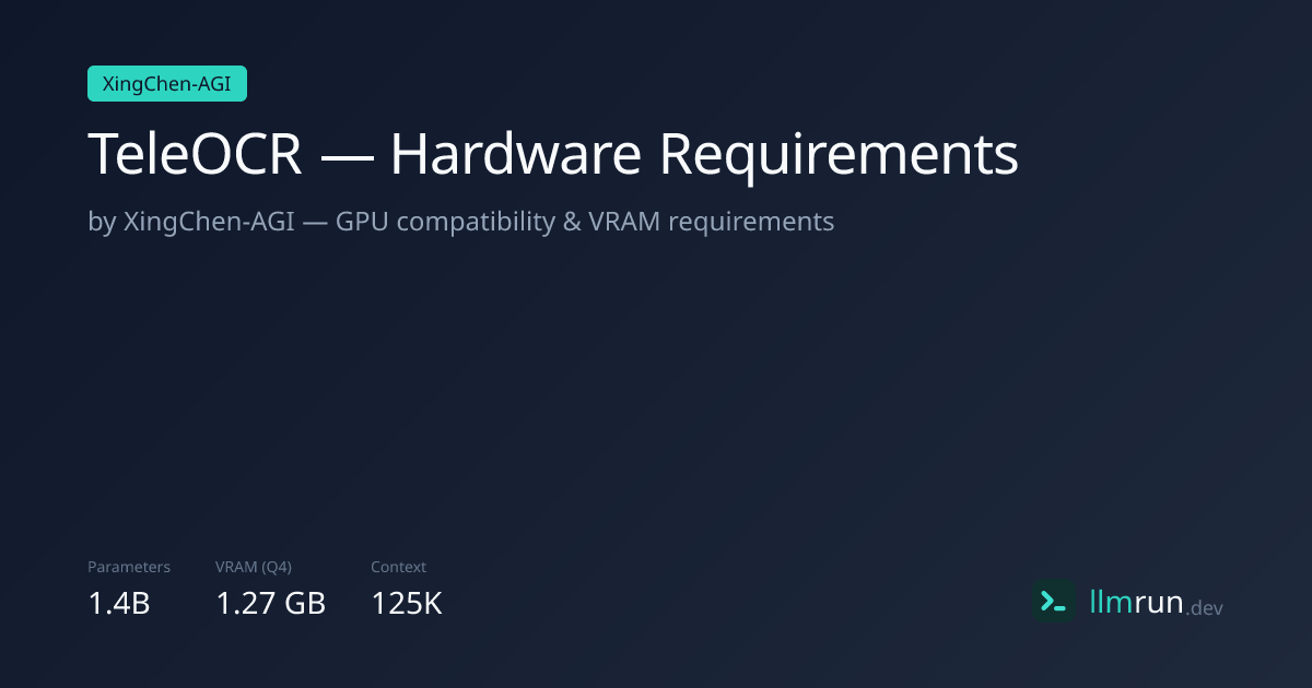 TeleOCR — Hardware Requirements & Compatibility | llmrun