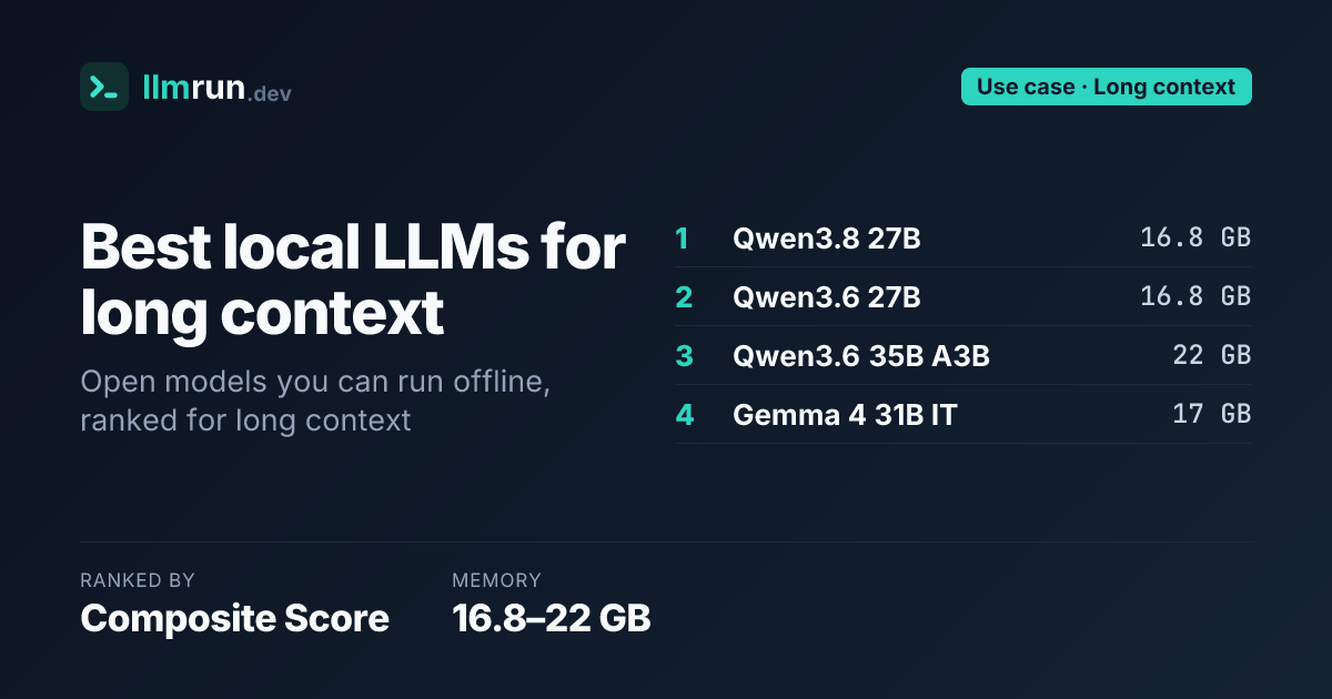 Best Local LLMs for Long Context: 128K Windows Offline | llmrun
